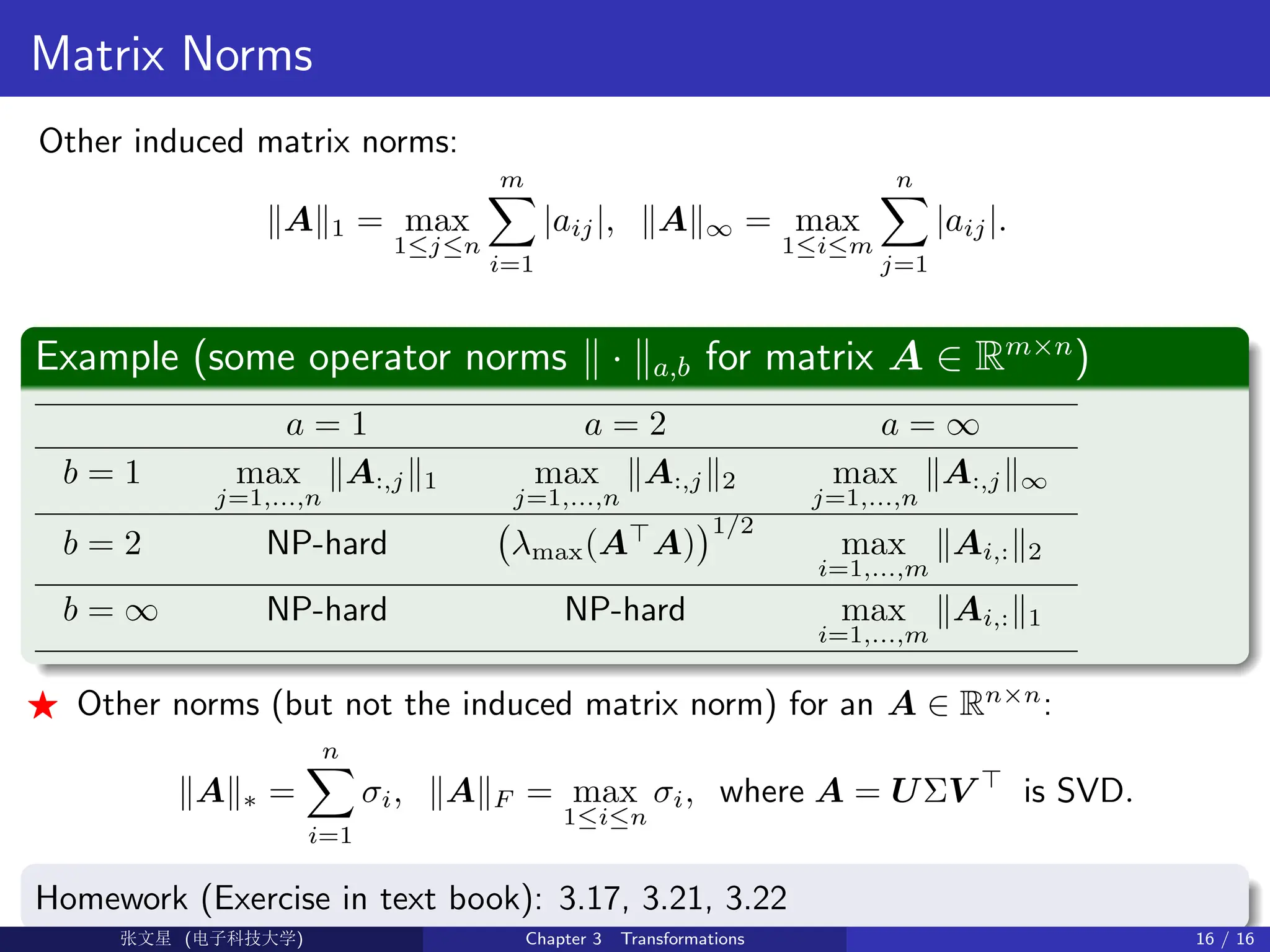 Matrix Norms
Other induced matrix norms:
kAk1 = max
1≤j≤n
m
X
i=1
|aij|, kAk∞ = max
1≤i≤m
n
X
j=1
|aij|.
Example (some operator norms k · ka,b for matrix A ∈ Rm×n
)
a = 1 a = 2 a = ∞
b = 1 max
j=1,...,n
kA:,jk1 max
j=1,...,n
kA:,jk2 max
j=1,...,n
kA:,jk∞
b = 2 NP-hard λmax(A
A)
1/2
max
i=1,...,m
kAi,:k2
b = ∞ NP-hard NP-hard max
i=1,...,m
kAi,:k1
F Other norms (but not the induced matrix norm) for an A ∈ Rn×n
:
kAk∗ =
n
X
i=1
σi, kAkF = max
1≤i≤n
σi, where A = UΣV 
is SVD.
Homework (Exercise in text book): 3.17, 3.21, 3.22
Ü©( (f‰EŒÆ) Chapter 3 Transformations 16 / 16
 