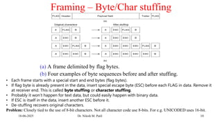Chapter3.pdf - Data Link Layer LLC and MAC SubLayers | PDF
