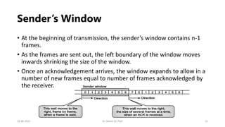 Chapter3.pdf - Data Link Layer LLC and MAC SubLayers | PDF