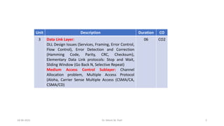 Chapter3.pdf - Data Link Layer LLC and MAC SubLayers | PDF