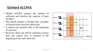 Chapter3.pdf - Data Link Layer LLC and MAC SubLayers | PDF