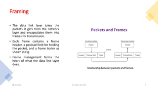 Chapter3.pdf - Data Link Layer LLC and MAC SubLayers | PDF