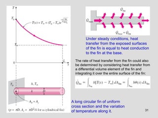 Heat and Mass Transfer: Fundamentals & Applications Fourth ...