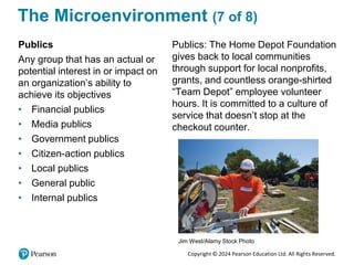 Publics In Microenvironment Chapter 3 Analyzing the Marketing Environment | PDF