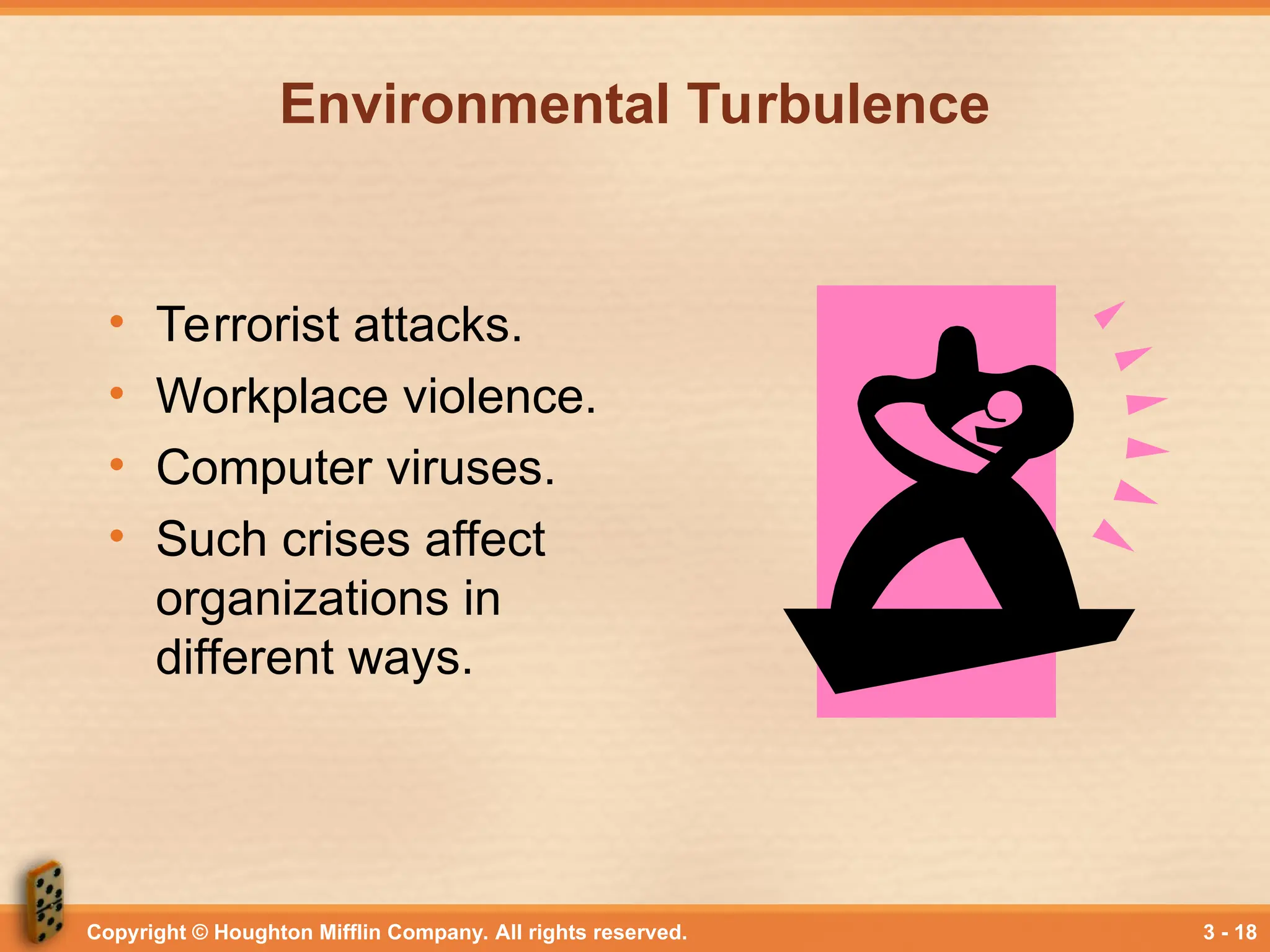 Copyright © Houghton Mifflin Company. All rights reserved. 3 - 18
Environmental Turbulence
• Terrorist attacks.
• Workplace violence.
• Computer viruses.
• Such crises affect
organizations in
different ways.
 