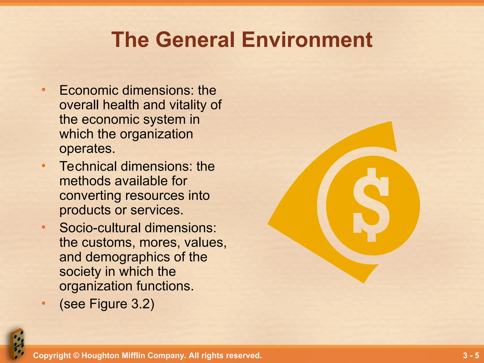 Copyright © Houghton Mifflin Company. All rights reserved. 3 - 5
The General Environment
• Economic dimensions: the
overall health and vitality of
the economic system in
which the organization
operates.
• Technical dimensions: the
methods available for
converting resources into
products or services.
• Socio-cultural dimensions:
the customs, mores, values,
and demographics of the
society in which the
organization functions.
• (see Figure 3.2)
 