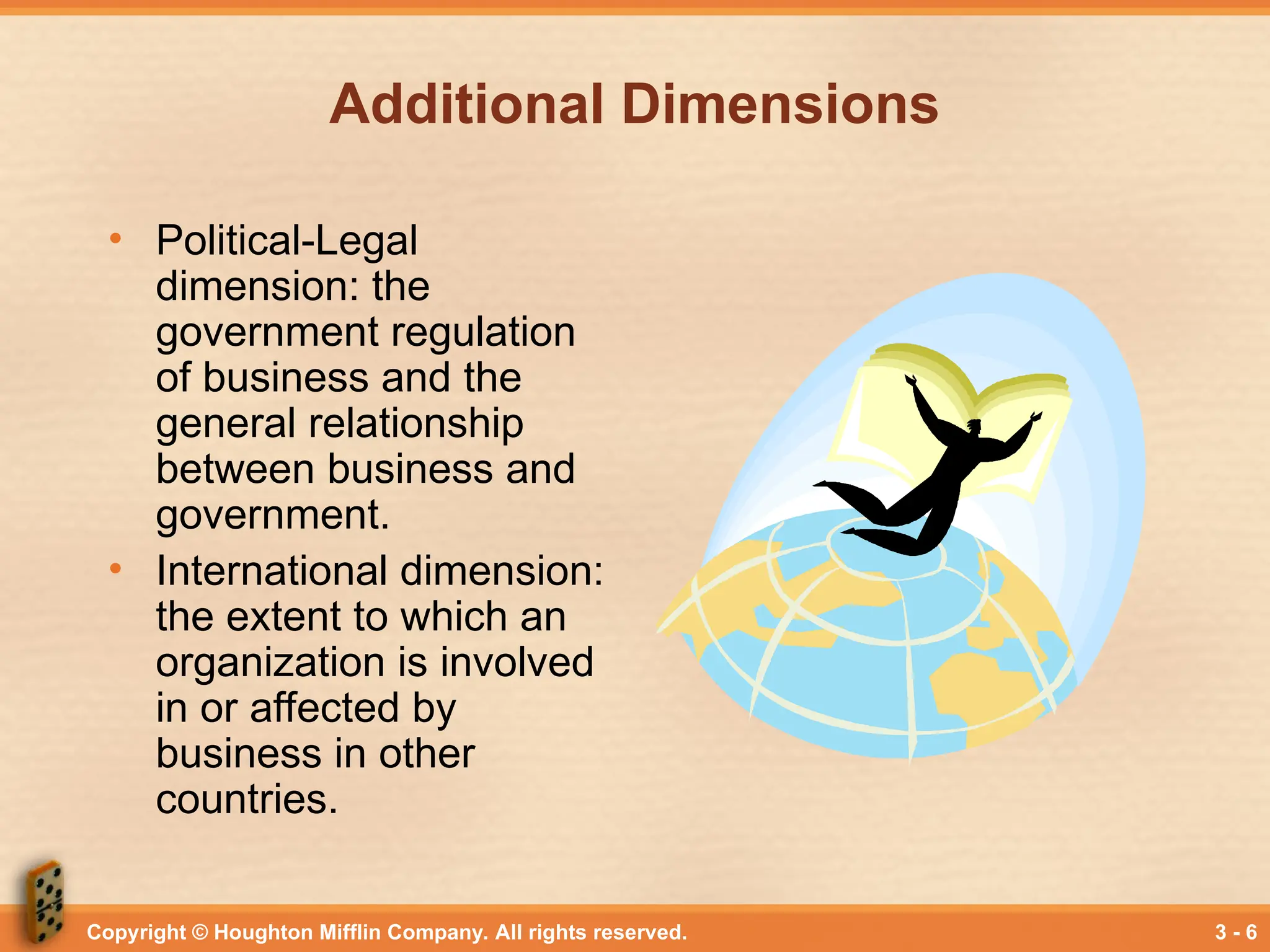 Copyright © Houghton Mifflin Company. All rights reserved. 3 - 6
Additional Dimensions
• Political-Legal
dimension: the
government regulation
of business and the
general relationship
between business and
government.
• International dimension:
the extent to which an
organization is involved
in or affected by
business in other
countries.
 