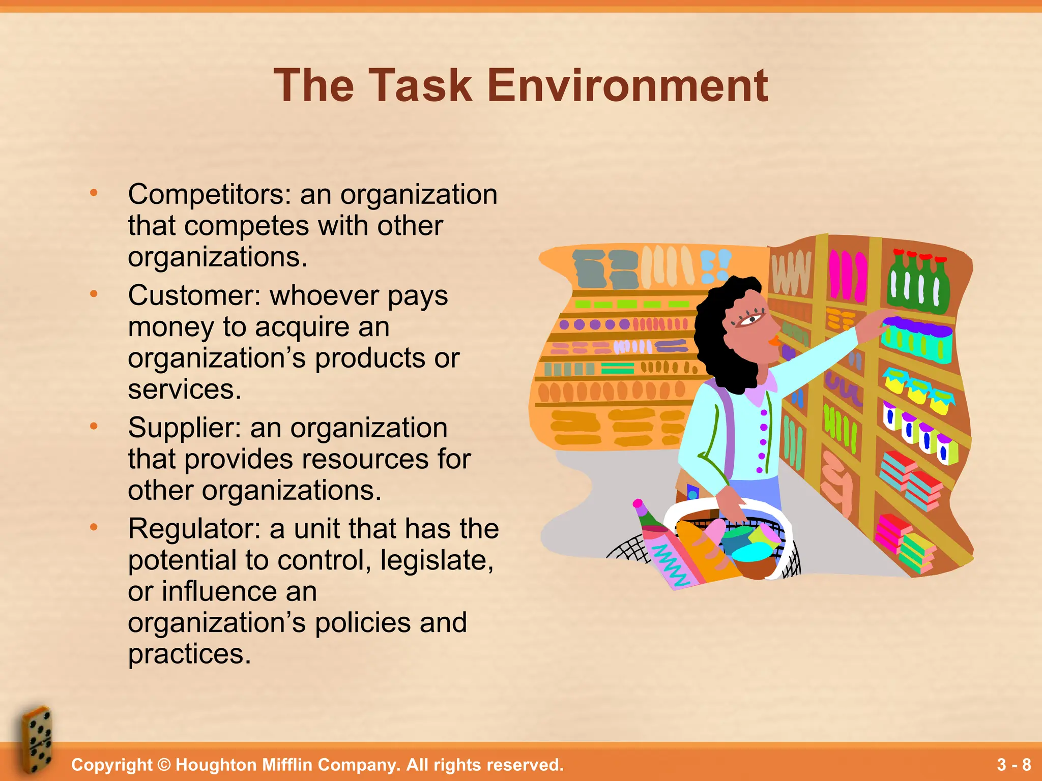 Copyright © Houghton Mifflin Company. All rights reserved. 3 - 8
The Task Environment
• Competitors: an organization
that competes with other
organizations.
• Customer: whoever pays
money to acquire an
organization’s products or
services.
• Supplier: an organization
that provides resources for
other organizations.
• Regulator: a unit that has the
potential to control, legislate,
or influence an
organization’s policies and
practices.
 