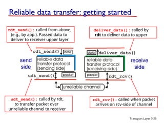 Transport Layer.ppt Duties of transport layer, multiplexing and ...