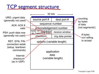 Transport Layer.ppt Duties of transport layer, multiplexing and ...
