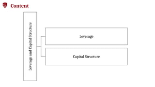 Chapter 3. Leverage and Capital Structure Part 1.pptx
