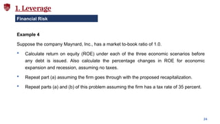 Chapter 3. Leverage and Capital Structure Part 1.pptx