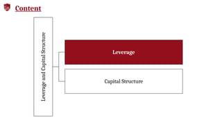 Chapter 3. Leverage and Capital Structure Part 1.pptx