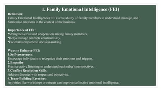 1. Family Emotional Intelligence (FEI)
Definition:
Family Emotional Intelligence (FEI) is the ability of family members to understand, manage, and
harmonize emotions in the context of the business.
Importance of FEI:
•Strengthens trust and cooperation among family members.
•Helps manage conflicts constructively.
•Facilitates empathetic decision-making.
Ways to Enhance FEI:
1.Self-Awareness:
Encourage individuals to recognize their emotions and triggers.
2.Empathy:
Practice active listening to understand each other’s perspectives.
3.Conflict Resolution Skills:
Address disputes with respect and objectivity.
4.Team-Building Exercises:
Activities like workshops or retreats can improve collective emotional intelligence.
 