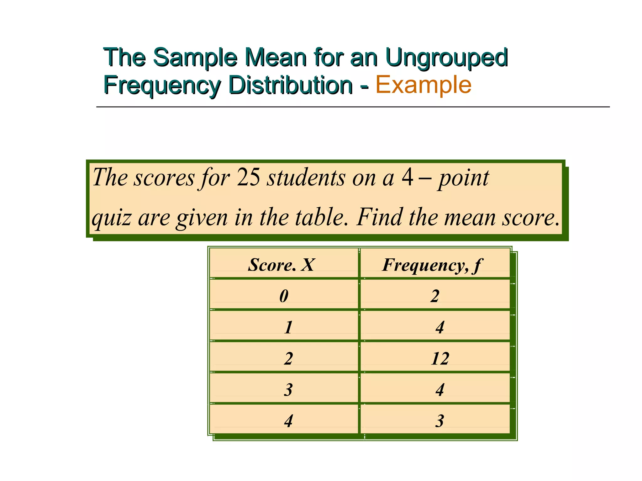 The Sample Mean for an Ungrouped Frequency Distribution -  Example Score, X Frequency, f 0 2 1 4 2 12 3 4 4 3 5 Score, X 0 2 1 4 2 12 3 4 4 3 5 Frequency, f 