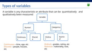 Data wrangling and manipulation of data secince Chapter 3.pptx