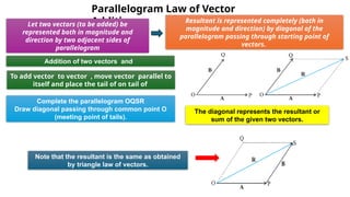 Chapter11-dual-nature-of-radiation-and-matter | PPTX