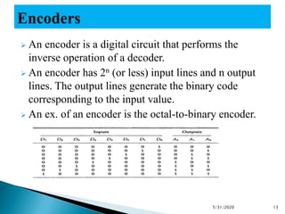 Introduction Digital logic circuit Chapter 3.pdf