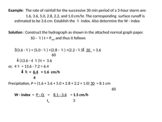 Comprehensive Analysis of Rainfall Infiltration and Soil Moisture ...