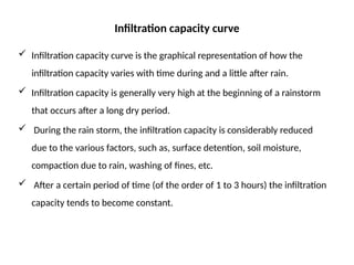 Comprehensive Analysis of Rainfall Infiltration and Soil Moisture ...