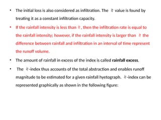 Comprehensive Analysis of Rainfall Infiltration and Soil Moisture ...