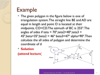 Comprehensive Guide to Triangulation and Trilateration in Surveying | PPTX