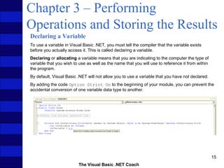 Comprehensive Guide to Variables and Data Types in Visual Basic .NET ...