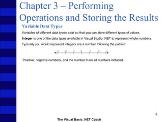 Comprehensive Guide to Variables and Data Types in Visual Basic .NET ...
