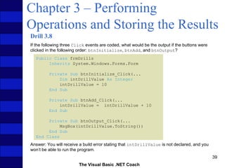 Comprehensive Guide to Variables and Data Types in Visual Basic .NET ...