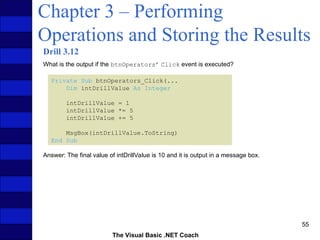 Comprehensive Guide to Variables and Data Types in Visual Basic .NET ...