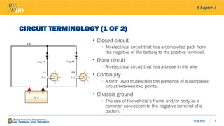 Basic Circuit Terms.pdf Chapter 3: Electrical basics college edition | PPTX