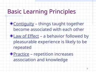 Maximizing Learning and Training Effectiveness in HRD | PPT