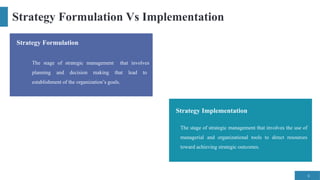 Comprehensive Guide to Strategy Formulation and Operational Planning in ...