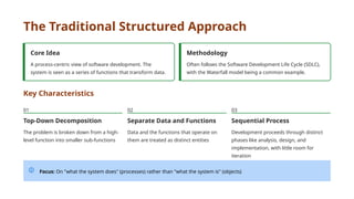 Comprehensive Comparison of Object-Oriented and Structured Software ...