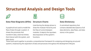 Comprehensive Comparison of Object-Oriented and Structured Software ...