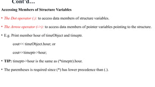 Comprehensive Guide to Linked Lists and Dynamic Data Structures in C++ ...