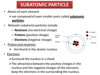 Subatomic Particles Parts Comprehensive Overview of Chemistry of Life and Cellular Functions | PDF