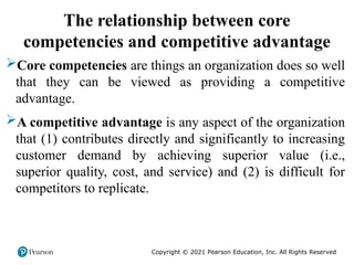 Strategic Management for Competitive Advantage in Quality Management | PPTX