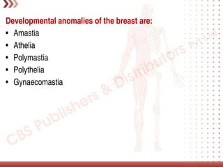 Comprehensive Anatomy and Clinical Insights of the Pectoral Region and ...