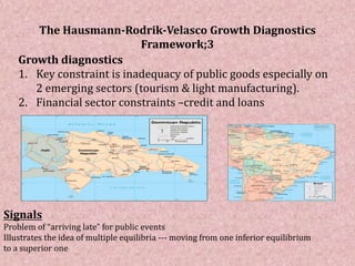 The Hausmann-Rodrik-Velasco Growth Diagnostics
Framework;3
Growth diagnostics
1. Key constraint is inadequacy of public goods especially on
2 emerging sectors (tourism & light manufacturing).
2. Financial sector constraints –credit and loans
Signals
Problem of “arriving late” for public events
Illustrates the idea of multiple equilibria --- moving from one inferior equilibrium
to a superior one
 