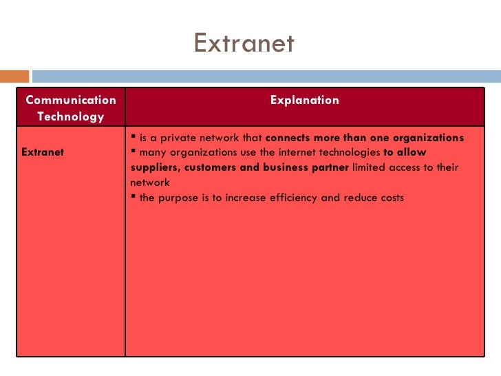 NETWORK COMMUNICATION TECHNOLOGY NETWORK COMMUNICATION TECHNOLOGY