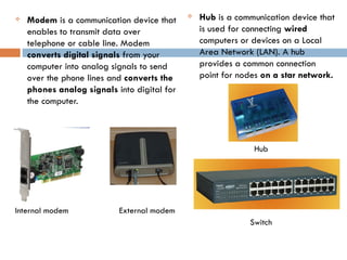 Computer Communication Devices List Types Of Communication Devices And Their Functions