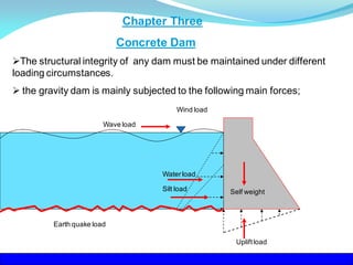 1
Chapter Three
Concrete Dam
The structural integrity of any dam must be maintained under different
loading circumstances.
 the gravity dam is mainly subjected to the following main forces;
Waterload
Self weight
Upliftload
Wave load
Silt load
Wind load
Earth quake load
 