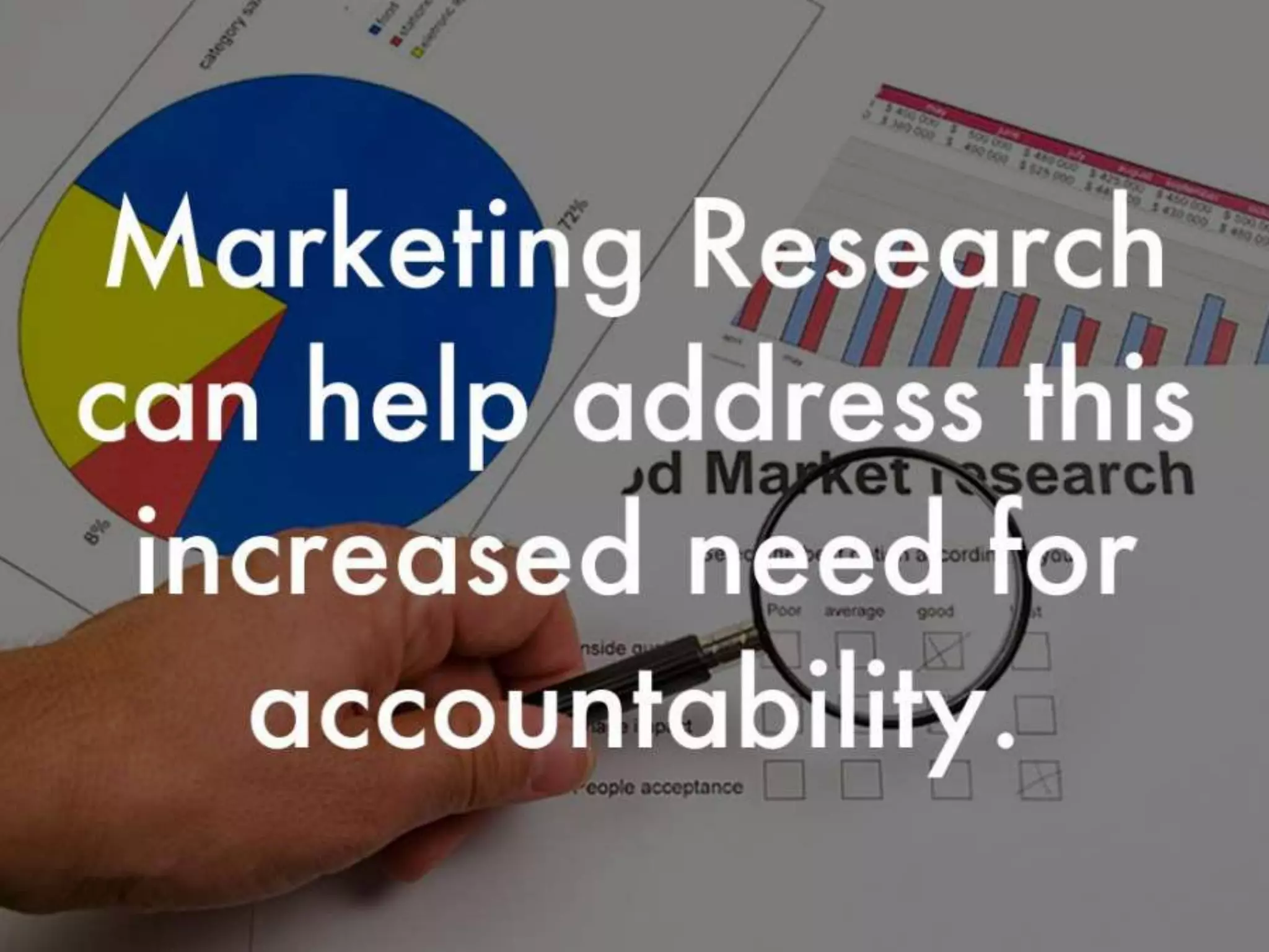 What are the best metrics for measuring marketing productivity?