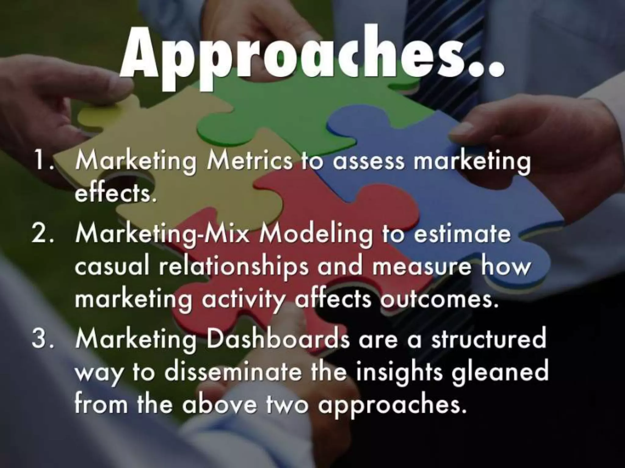 What are the best metrics for measuring marketing productivity?