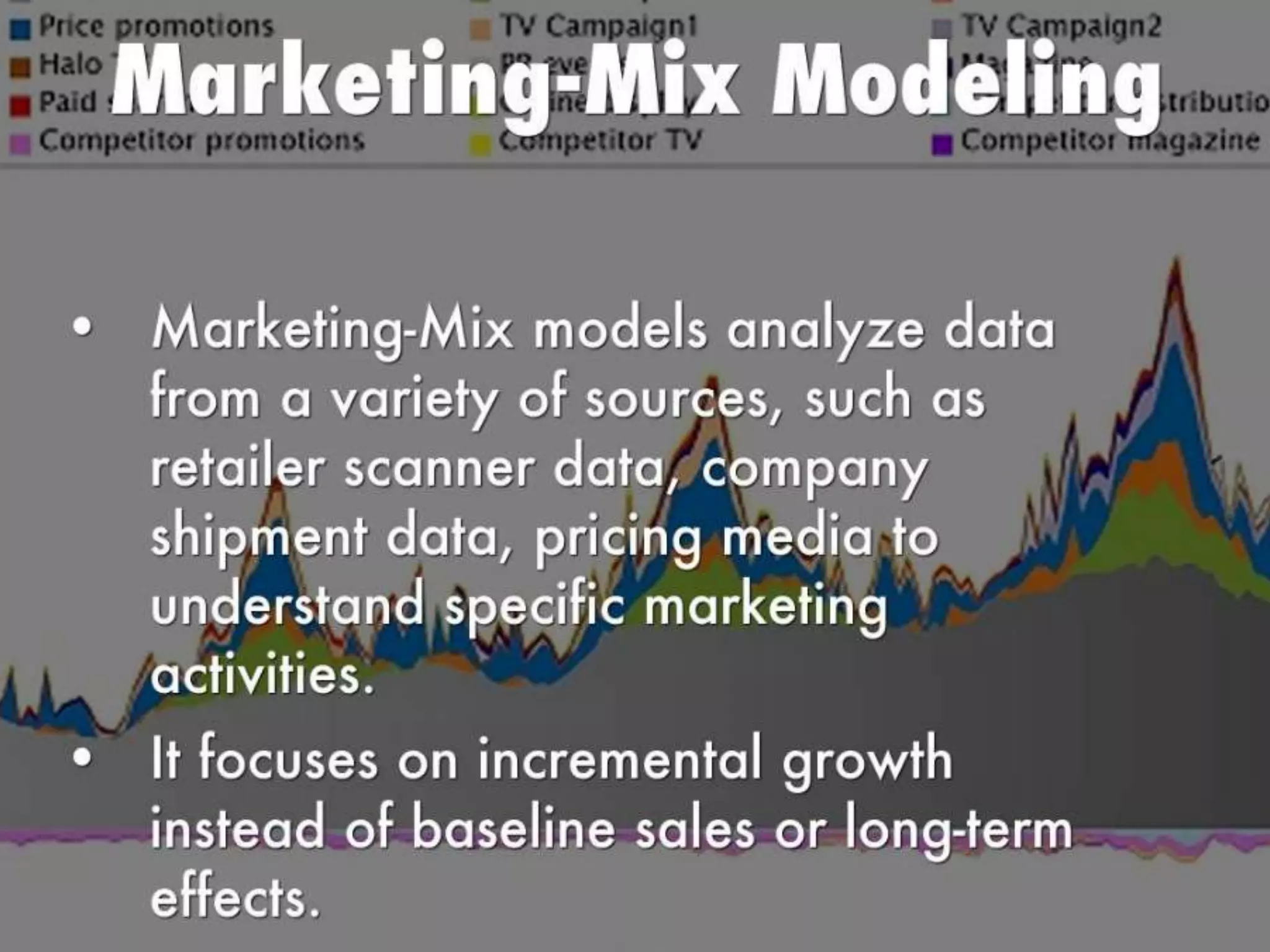 What are the best metrics for measuring marketing productivity?