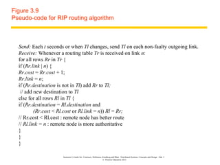 Figure 3.9
Pseudo-code for RIP routing algorithm



  Send: Each t seconds or when Tl changes, send Tl on each non-faulty outgoing link.
  Receive: Whenever a routing table Tr is received on link n:
  for all rows Rr in Tr {
  if (Rr.link | n) {
  Rr.cost = Rr.cost + 1;
  Rr.link = n;
  if (Rr.destination is not in Tl) add Rr to Tl;
   // add new destination to Tl
  else for all rows Rl in Tl {
  if (Rr.destination = Rl.destination and
          (Rr.cost < Rl.cost or Rl.link = n)) Rl = Rr;
  // Rr.cost < Rl.cost : remote node has better route
  // Rl.link = n : remote node is more authoritative
  }
  }
  }

                      Instructor’s Guide for Coulouris, Dollimore, Kindberg and Blair, Distributed Systems: Concepts and Design Edn. 5
                                                                   © Pearson Education 2012
 