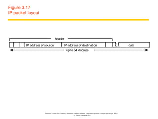 Figure 3.17
IP packet layout




                                    header
         IP address of source                     IP address of destination                                                              data
                                                      up to 64 kilobytes




                      Instructor’s Guide for Coulouris, Dollimore, Kindberg and Blair, Distributed Systems: Concepts and Design Edn. 5
                                                                   © Pearson Education 2012
 