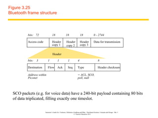 Figure 3.25
Bluetooth frame structure




          bits: 72                18                   18                    18                   0 - 2744

          Access code             Header                Header               Header               Data for transmission
                                  copy 1                copy 2               copy 3


                                  Header

          bits:   3        1              1               1              4                              8

          Destination      Flow           Ack             Seq            Type                           Header checksum

          Address within                                                 = ACL, SCO,
          Piconet                                                        poll, null




  SCO packets (e.g. for voice data) have a 240-bit payload containing 80 bits
  of data triplicated, filling exactly one timeslot.


                        Instructor’s Guide for Coulouris, Dollimore, Kindberg and Blair, Distributed Systems: Concepts and Design Edn. 5
                                                                     © Pearson Education 2012
 