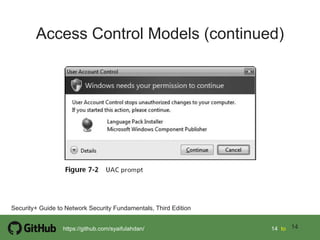 Chapter 3 access control fundamental i | PDF